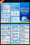 2026年网络安全宣传周三折页