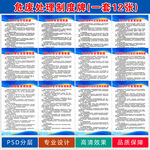 危险废物处理制度牌