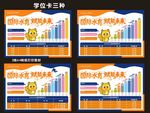 游泳机构套餐卡
