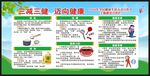 全民健康生活方式宣传月