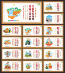 乡村振兴展板