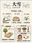24节气之大雪
