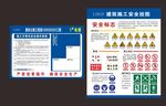 施工升降机安全宣传