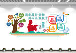 老师文化墙办公室展板