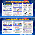 2026国家网络安全宣传周