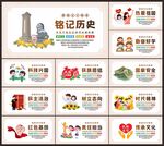 爱国主义教育