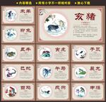 12生肖