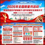 2026全国质量月