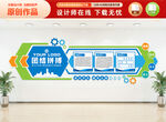 公司企业文化墙
