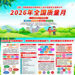 全国质量月