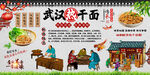 武汉热干面背景墙