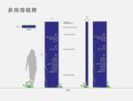 导视牌 标识牌 停车场标识