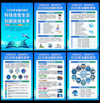 2026年全国科普月展板