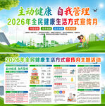 2026全民健康生活方式宣传月