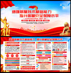 2026年质量月