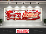 党建展板文化墙