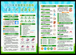 2026年全国爱牙日宣传单