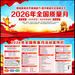 2026年全国质量月