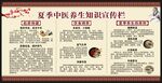 夏季中医健康教育知识宣传栏