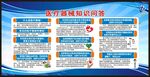 全国医疗器械安全宣传周宣传栏