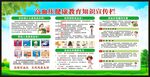 高血压日宣传栏