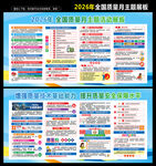 2026年全国质量月