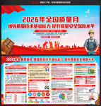 2026年质量月板报