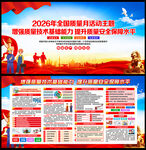2026质量月