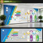 企业文化墙