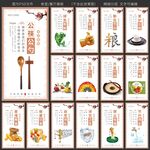食堂标语