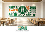 食品安全