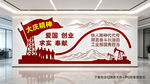 大庆精神