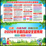 全国药品安全宣传周