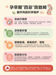 孕早期 四忌 防致畸