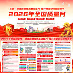 2026质量月宣传栏