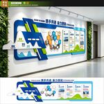 企业文化墙
