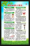 预防麻疹知识海报
