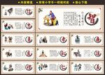 仁义礼智信