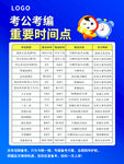 公考参考重要时间点汇总