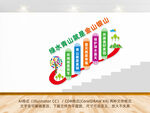绿水青山就是金山银山楼梯墙