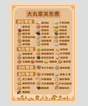 关东煮菜单