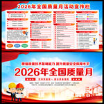 2026年全国质量月展板