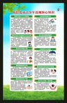 全国爱眼日海报