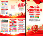 2026质量月