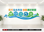 五水共治文化墙