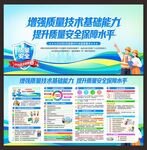 全国质量月