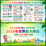 2026年世界狂犬病日