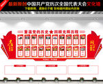 党的发展历程