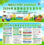 2026年食品安全宣传周
