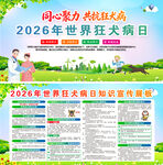 2026年世界狂犬病日